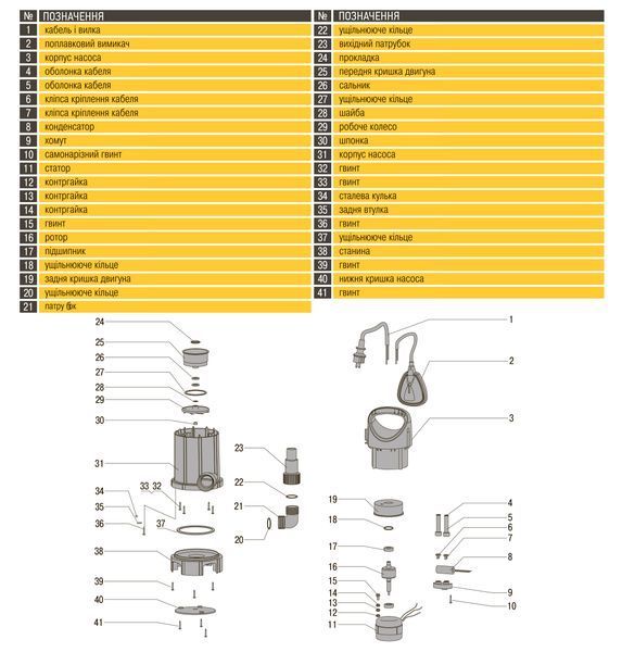 Насос дренажний Optima FC750W 0,75кВт 15473 фото