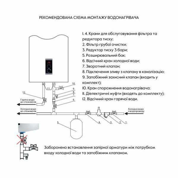 Водонагрівач електричний Thermo Alliance 30 л плоский вертикальний, мокрий ТЕН 2 кВт (0,8+1,2) DT30V20G(PD)/2 2529511677 фото