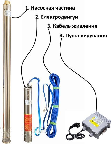 Насос скважинный с повышенной уст-тью к песку OPTIMA 4SDm3/ 6 0,37 кВт 44м + пульт NEW 14140 фото