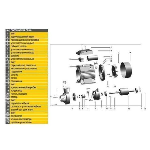 Насосна станція Optima QB60 &Prime;MINI&Prime; 8118 фото