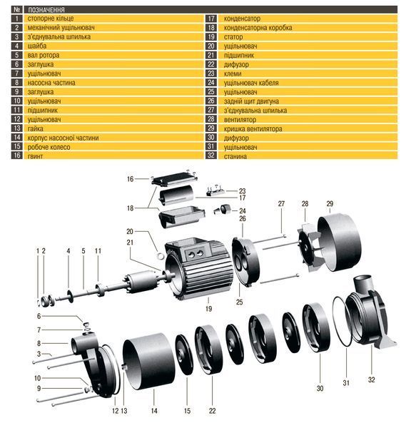 Насос відцентровий багатоступінчастий Optima MH-N 900INOX 0,9кВт нерж, колеса 11512 фото