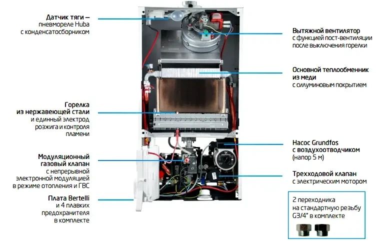 Газовий котел Baxi Eco 4S 24, двоконтурний 765976201 фото