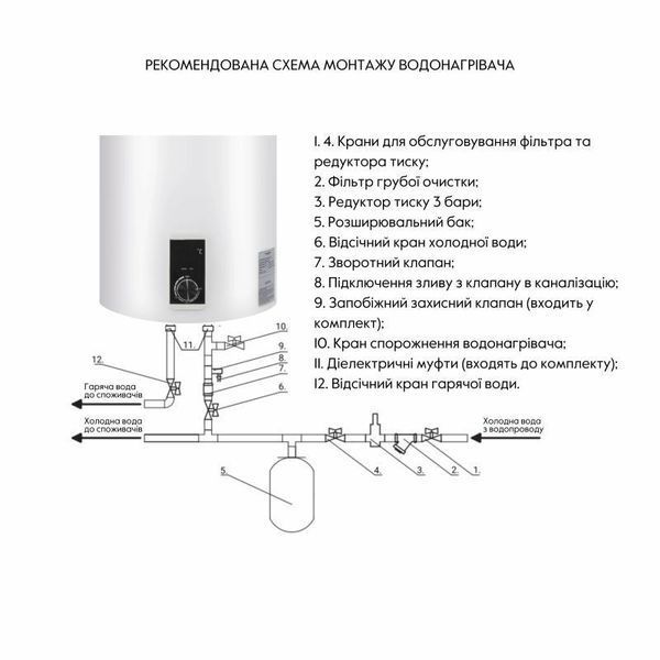Водонагрівач електричний Thermo Alliance 100 л вертикальний, сухий ТЕН 2,0 кВт D100V20J3(D)K 2529511548 фото